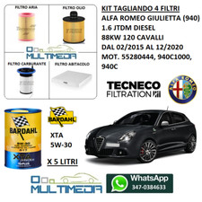 KIT TAGLIANDO FILTRI+ 5LT OLIO