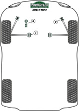 Kit boccole completo Powerflex