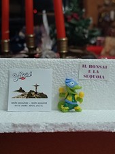 IN GIRO PER IL MONDO CON