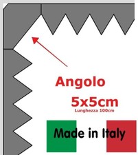 Angoli fonoassorbenti pannelli