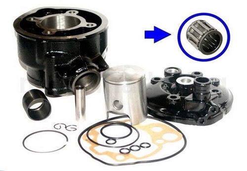 Nuovo 90cc modifica - 90cc, gruppo