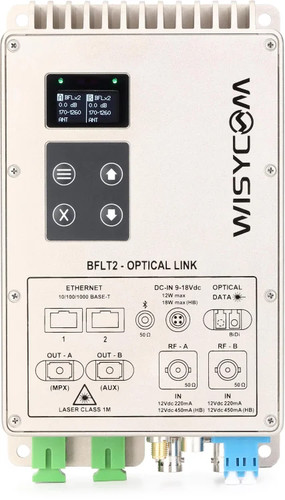 Modulo sopra fibra wisycom - modulo, rf