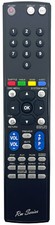 Telecomando serie RM adatto