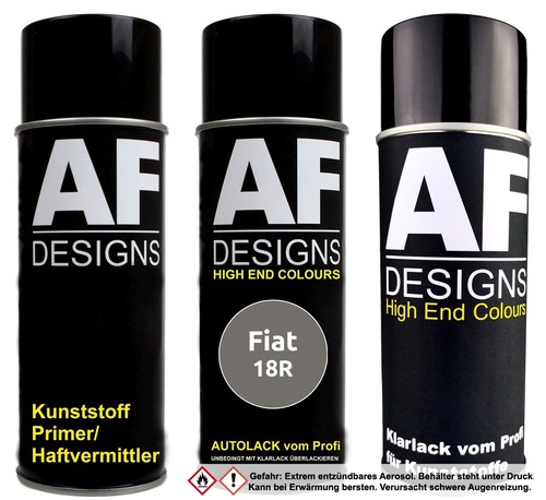 Kit bombolette spray plastica