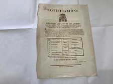 NOTIFICATION POPE LEO XII