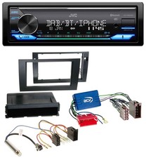 Autoradio JVC Bluetooth DAB