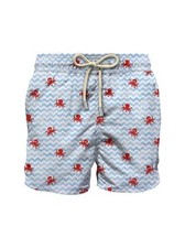 Mc2 Saint Barth Costume mare