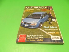 Rivista vintage QUATTRORUOTE
