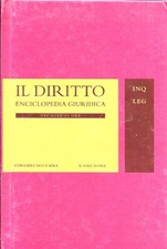 IL DIRITTO - Enciclopedia