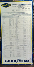 Insegna catalogo goodyear - insegna,