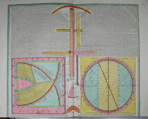 Novissimum astronomiae - novissimum,