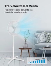Ventilatore a Colonna Piantana