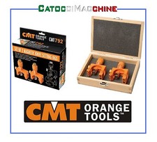 Allineatori magnetici per