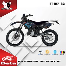 Kit Grafiche Opache per BETA