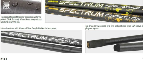 Trabucco top range - range, spectrum