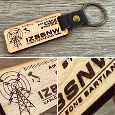 Radioamatori portachiavi