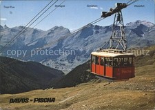 Funivia Davos Pischa Strela