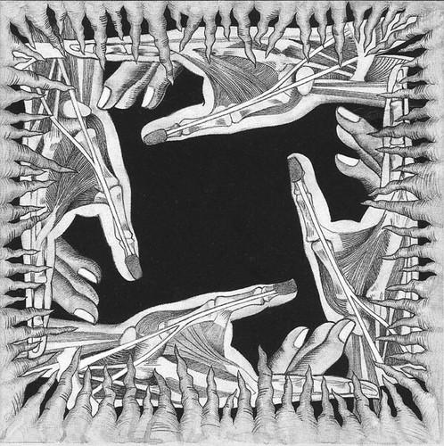 Sound from hands cd import - from,