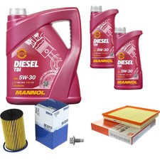MAHLE Controllo Set 7 L MANNOL