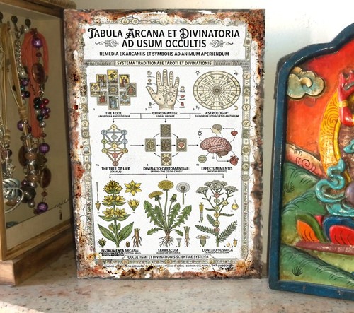 Arcani tarocchi astrologia - arcani,