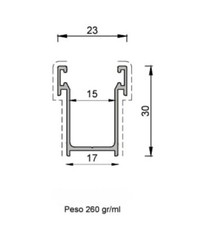 Guide in alluminio con