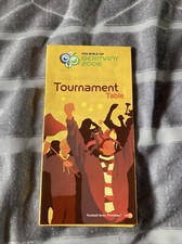 FIFA WORLD CUP FINALS 2006