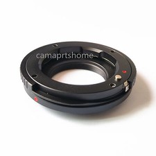 Macro Tube messa a fuoco