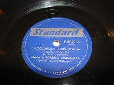 Anna & Roberto Ciaramella