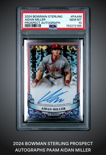 Aidan miller 2024 - miller,