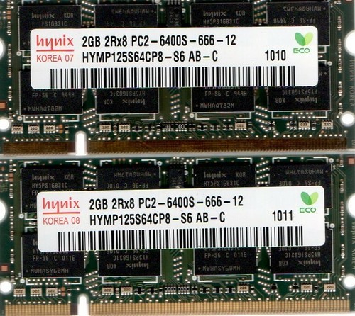 Kit gb apple imac - kit,