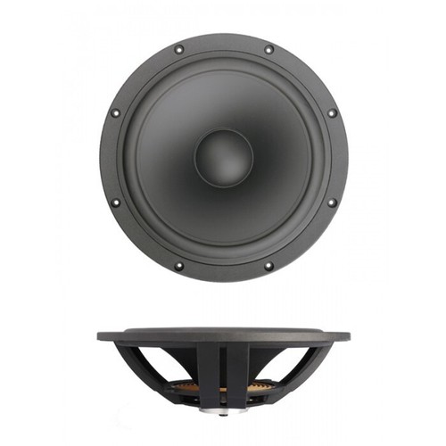Acoustics sb29nrx - sb,