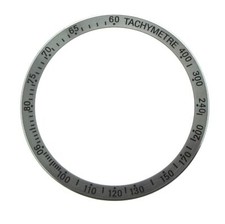 Lunetta originale FORTIS