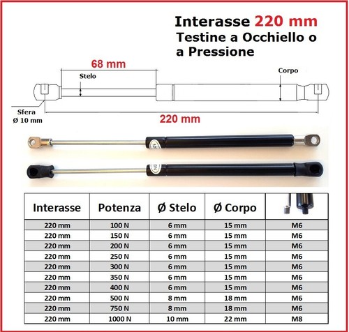 Pistone gas interasse 220 mm - a,
