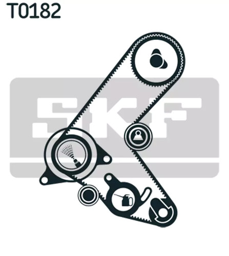 Kit cinghie dentate skf vkma - dentate,