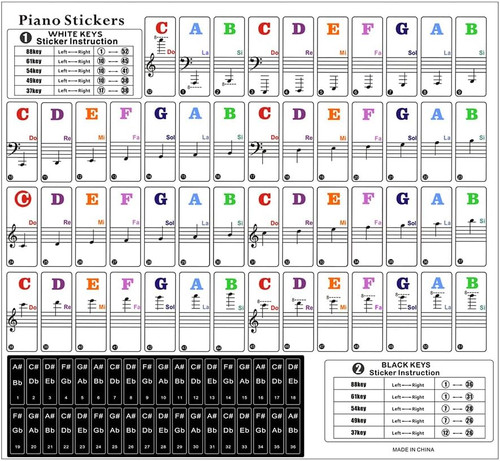Adesivi per pianoforte - adesivi,