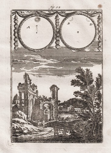 Incisione soleare eclissi - soleare,