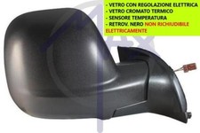 Specchio specchietto - specchio,