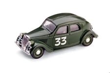 Modellino auto scala 1:43