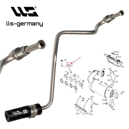 Per mercedes classe - mercedes, a