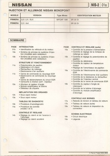 Injection allumage - injection,
