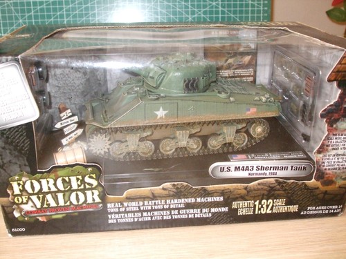 Forze del valore - forze,