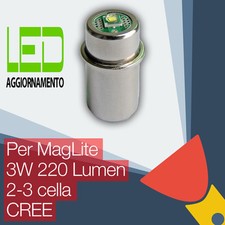MagLite LED