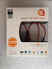 WIREWORLD RADIUS 48 CAVO