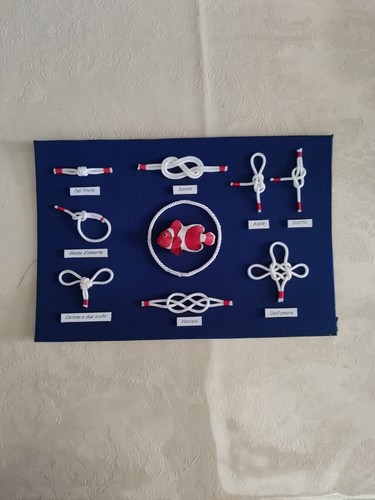 Quadro dei nodi 22 - quadro, x