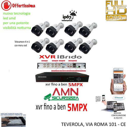 Kit videosorveglianza cloud - kit,
