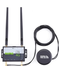 Kuma connect pro router - pro, con