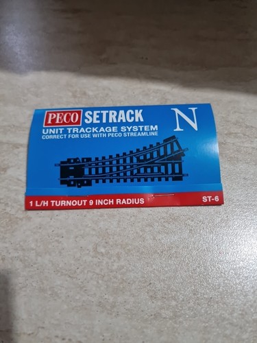 Peco codice 80 scambio - peco,