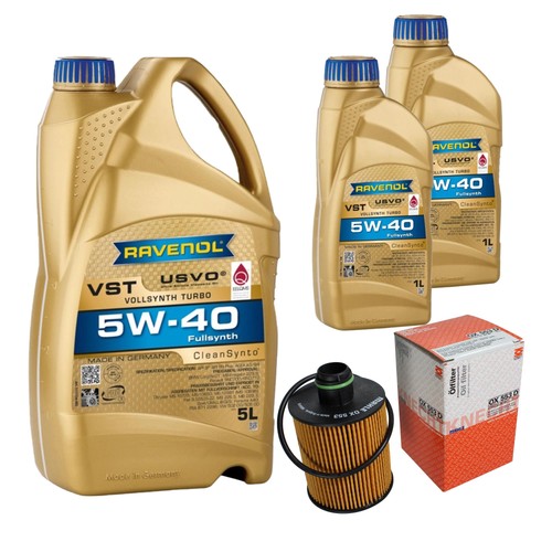Controllo set ravenol - controllo, l