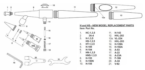 Ricambi accessori per - ricambi, e