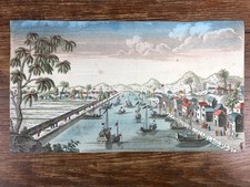 Gravure Vue Optique 18e Siecle